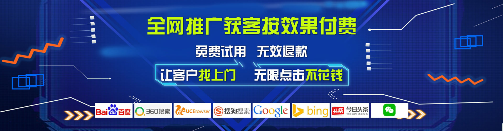 乌尔禾sem竞价员